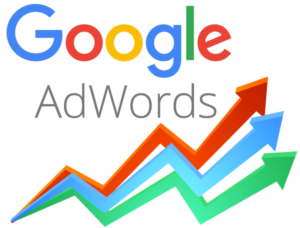 Quais os tipos de correspondência de palavras-chave no Google?